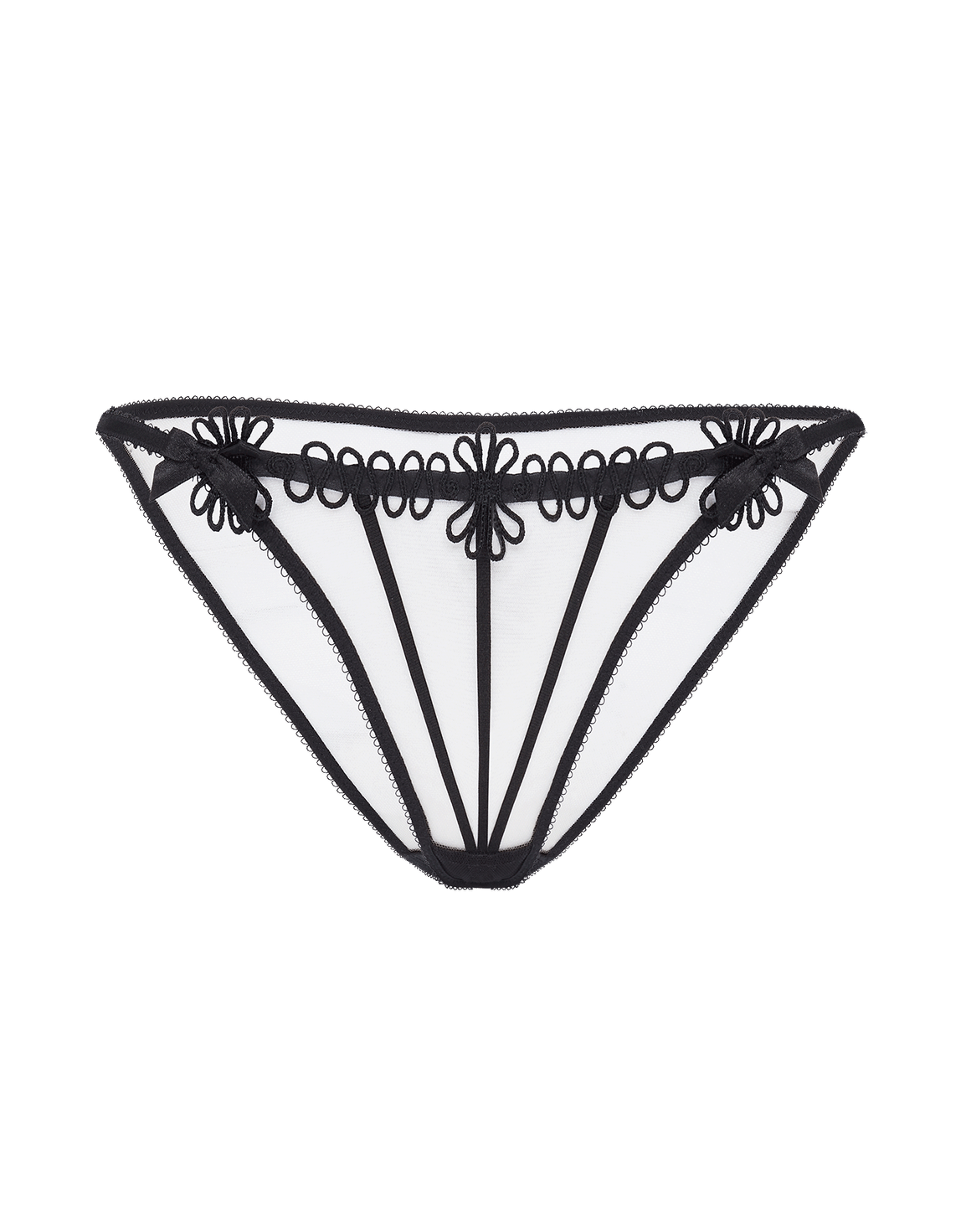 Coletta Full Brief | Agent Provocateur